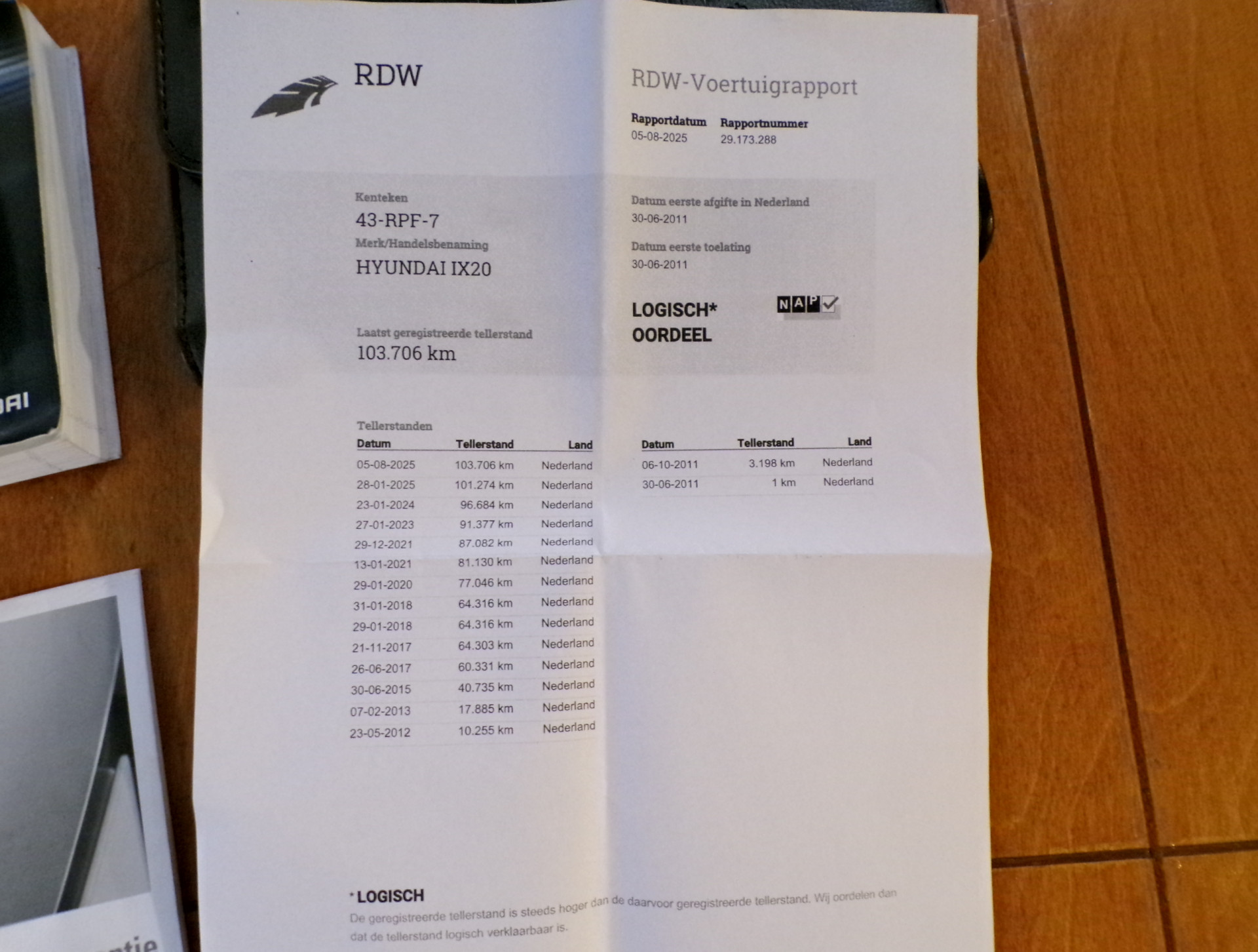 Hoofdafbeelding Hyundai ix20