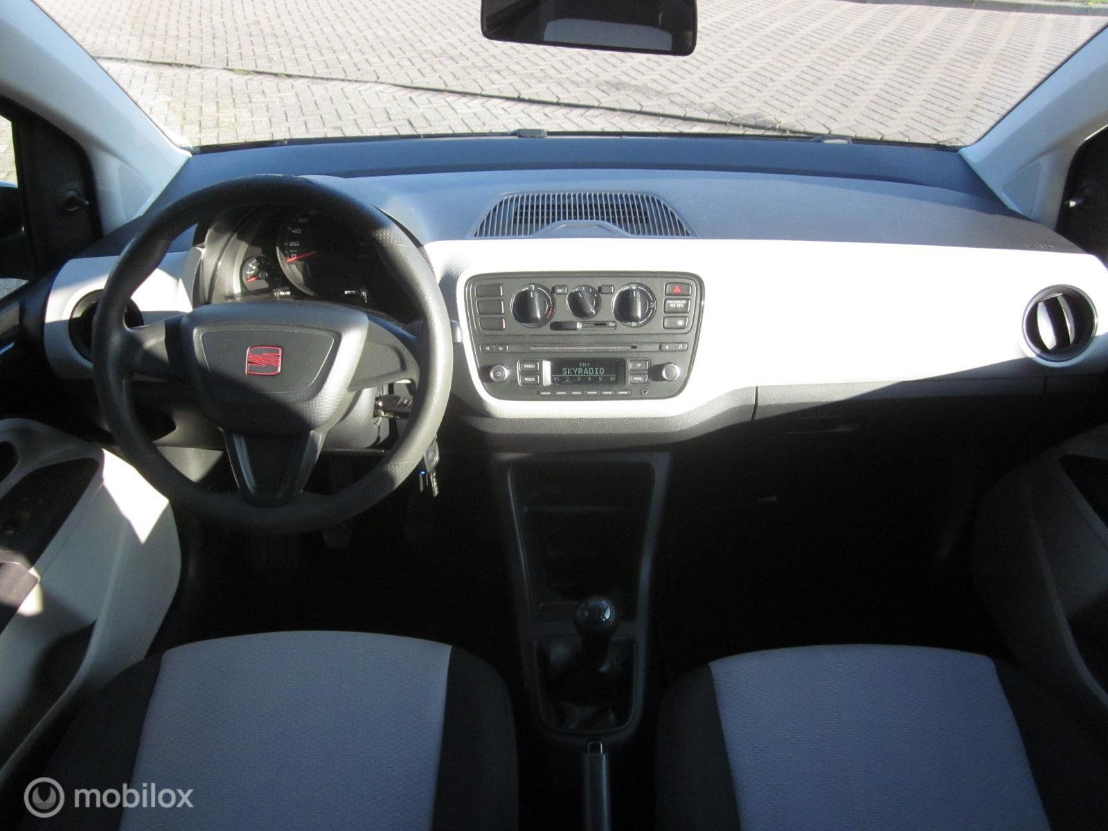 Hoofdafbeelding SEAT Mii