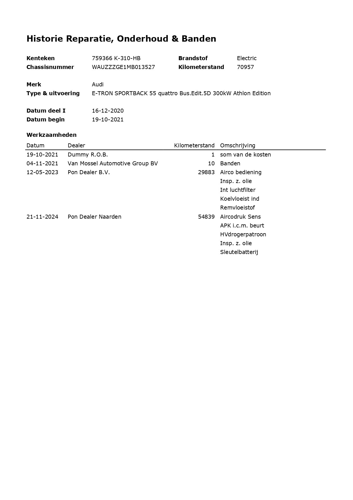 Hoofdafbeelding Audi e-tron