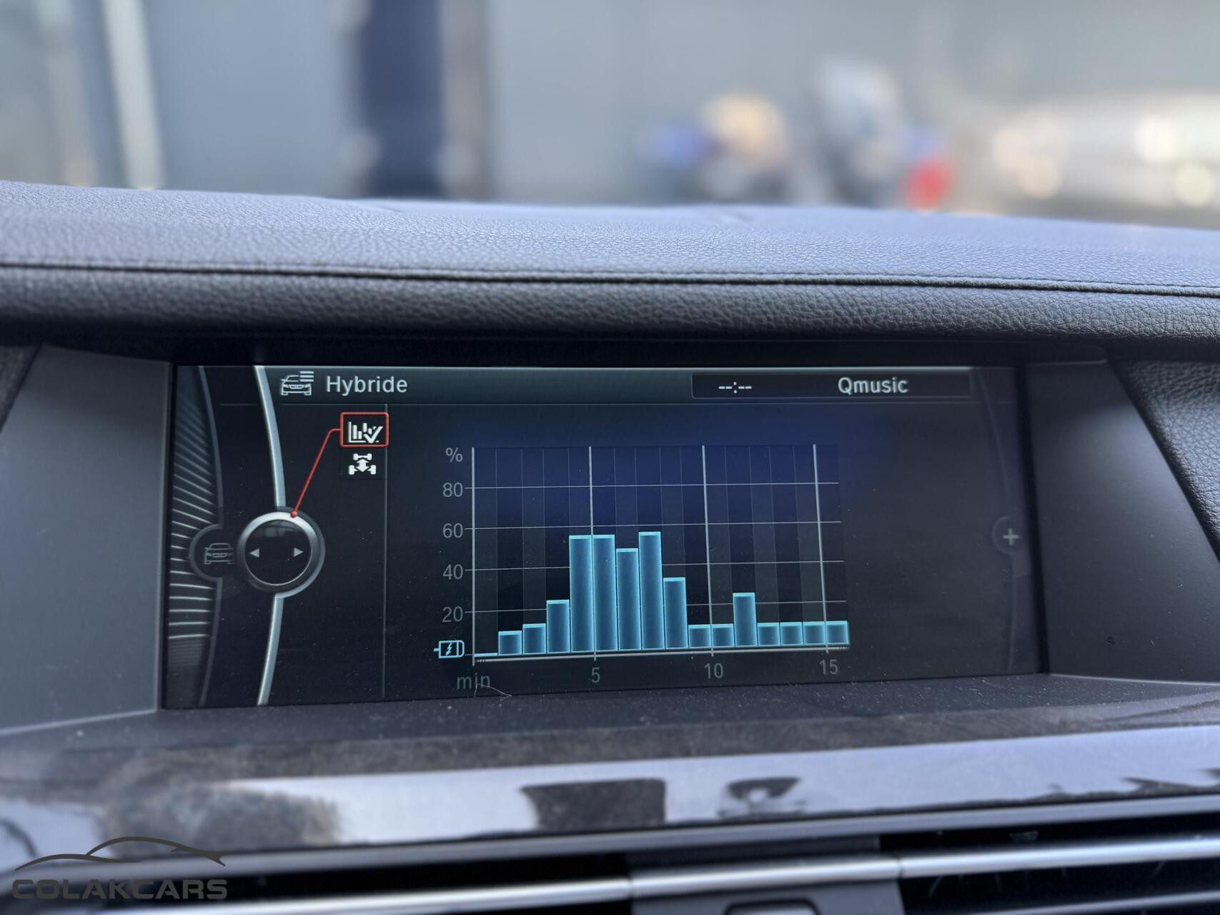 Hoofdafbeelding BMW Active Hybrid 7