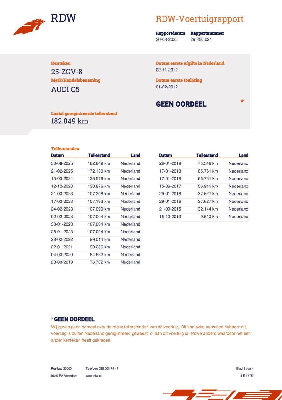 Hoofdafbeelding Audi Q5