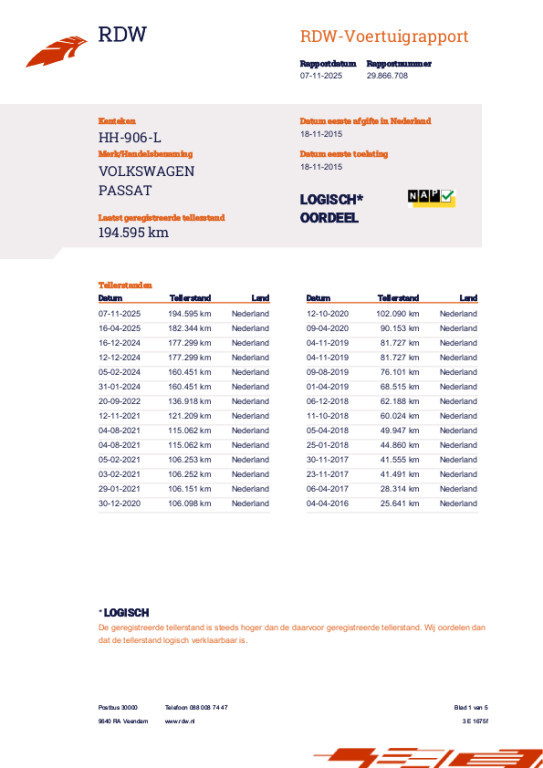 Hoofdafbeelding Volkswagen Passat