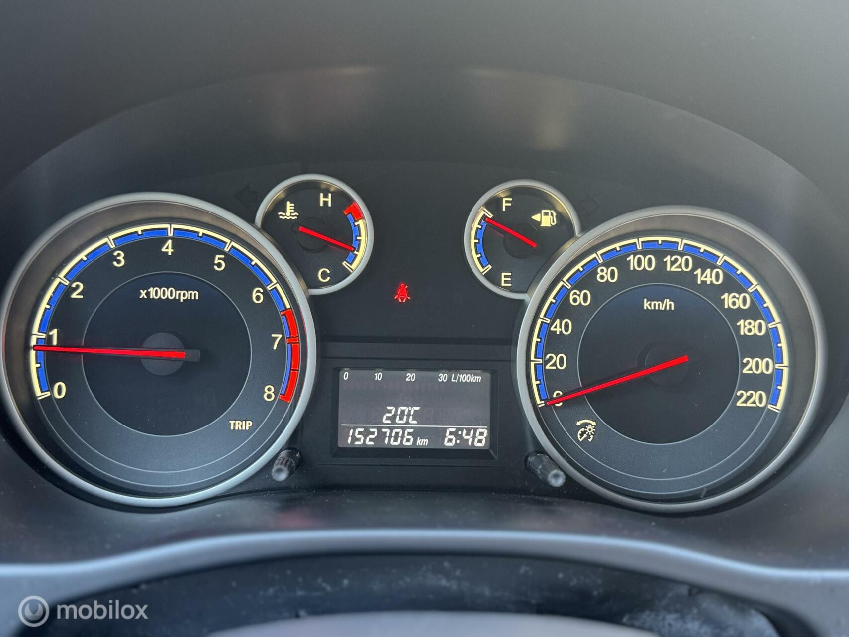 Hoofdafbeelding Fiat Sedici