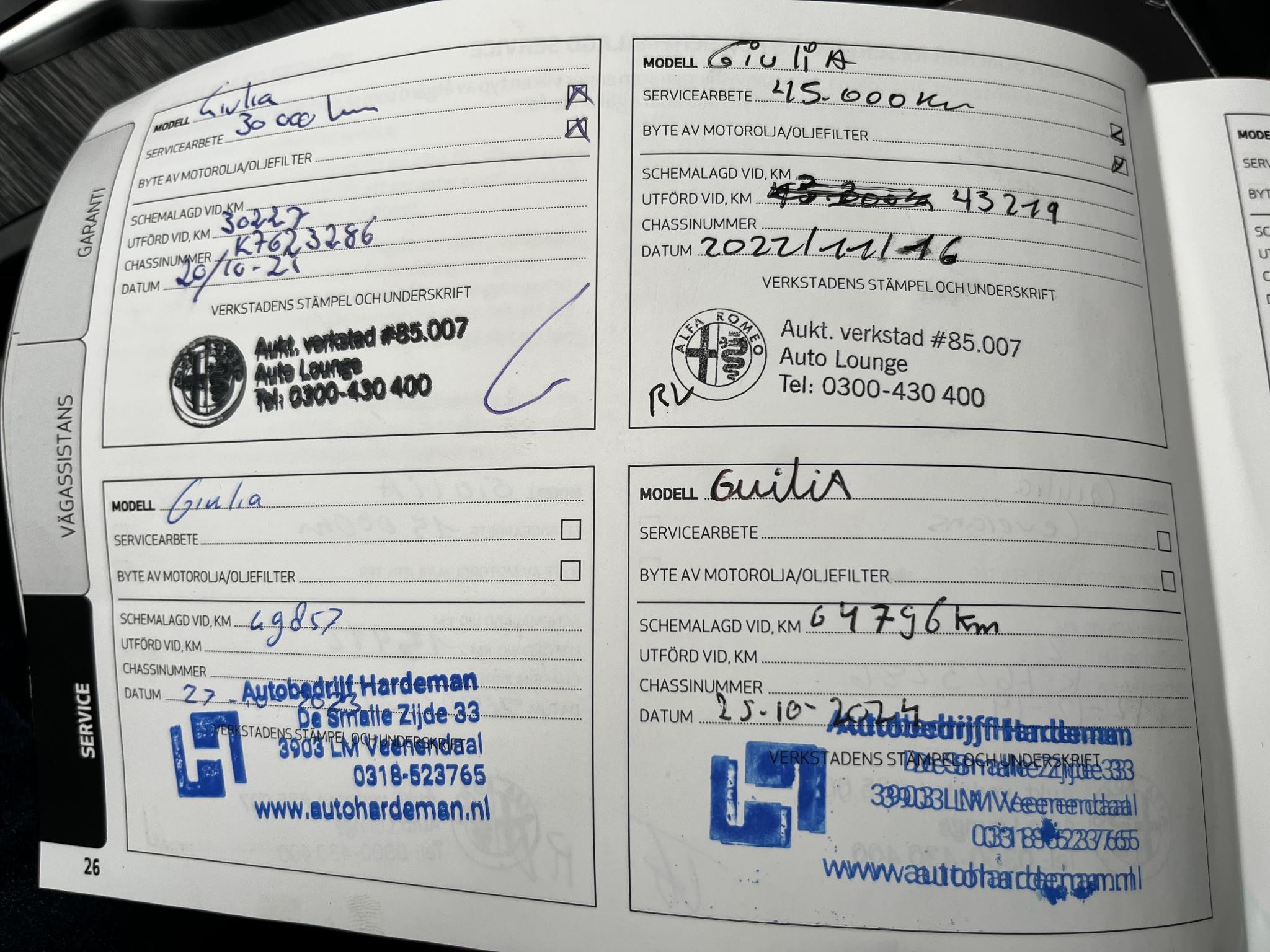 Hoofdafbeelding Alfa Romeo Giulia