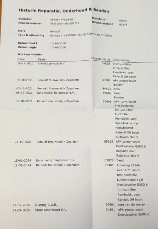 Hoofdafbeelding Renault Kangoo