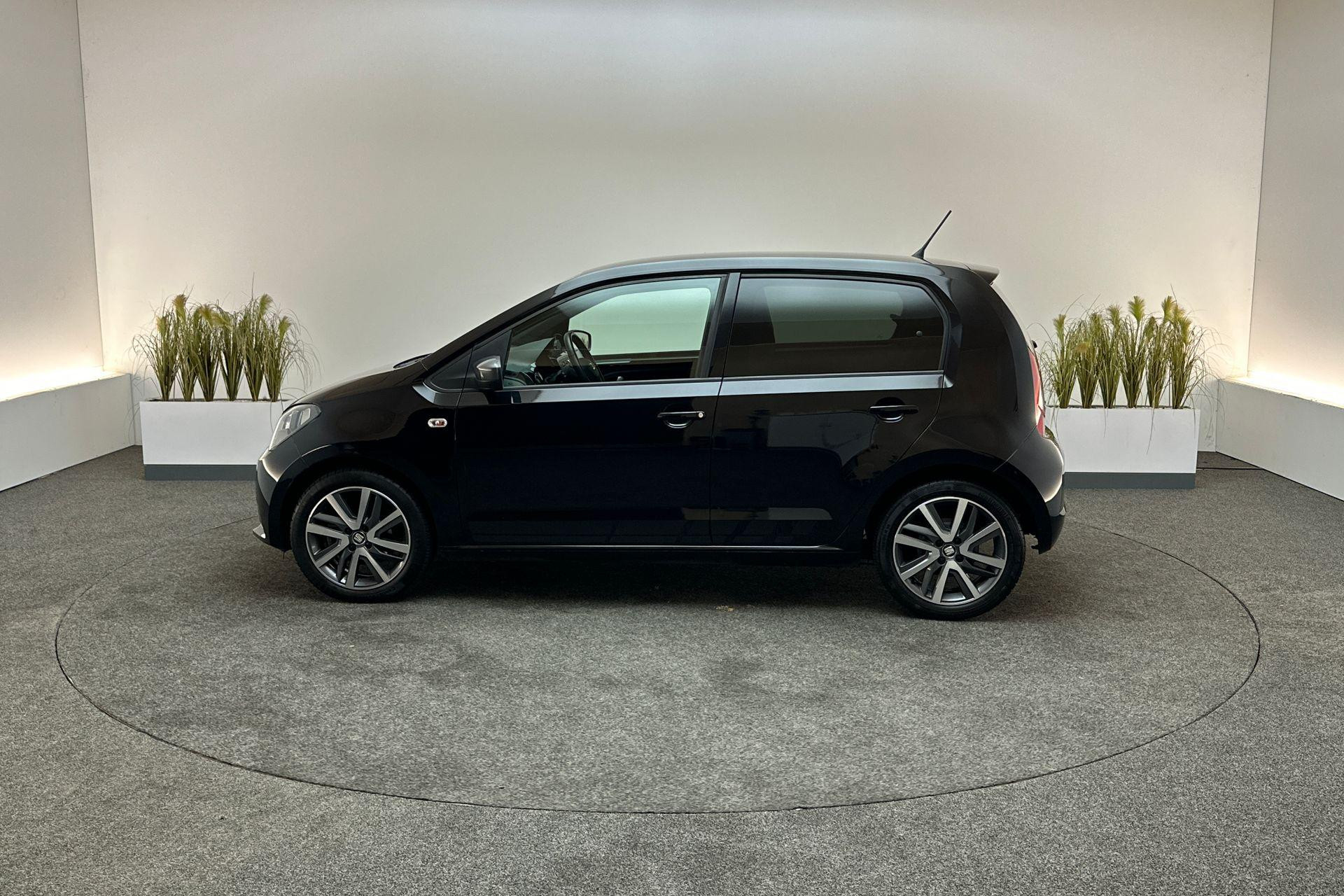 Hoofdafbeelding SEAT Mii