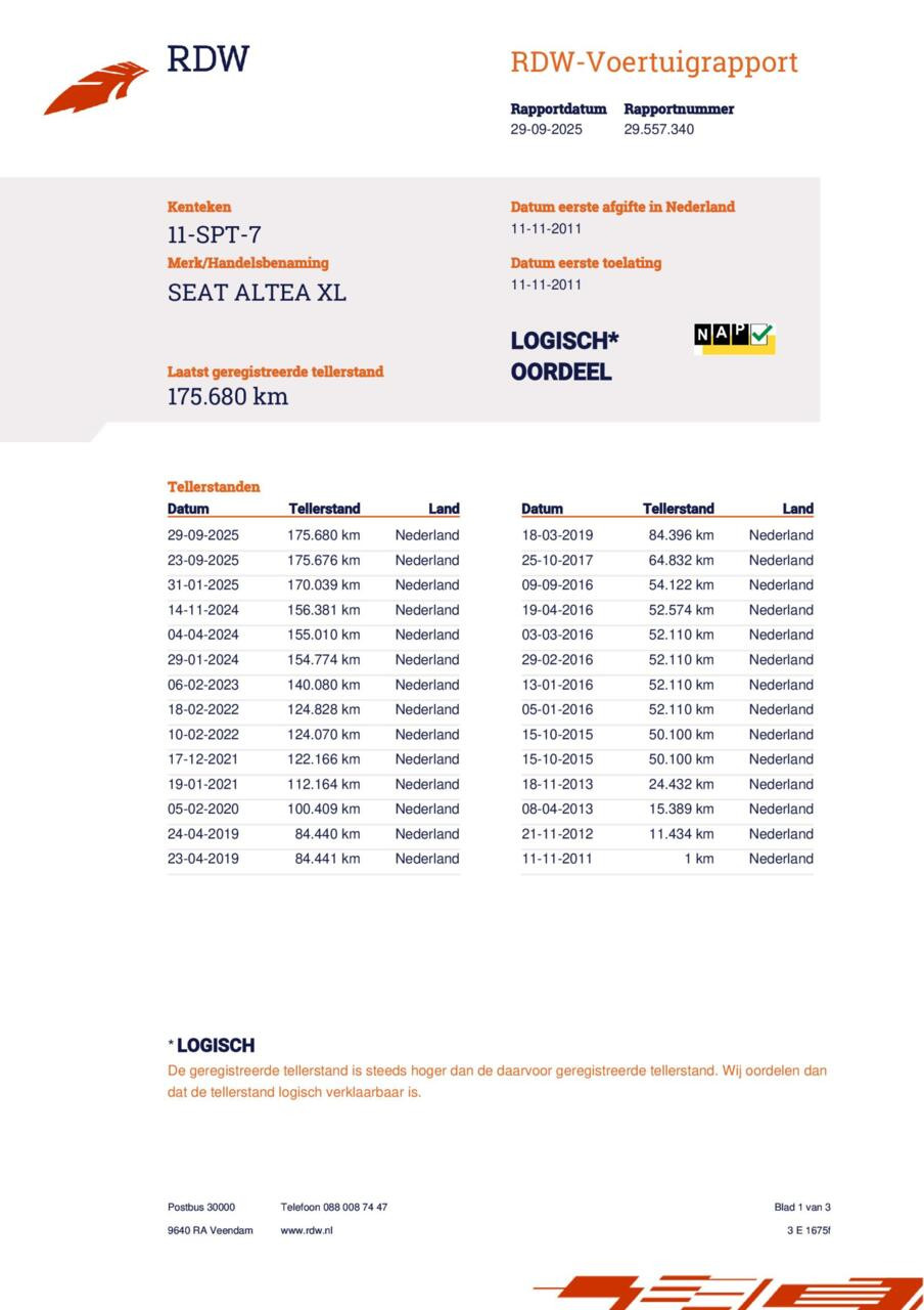 Hoofdafbeelding SEAT Altea XL