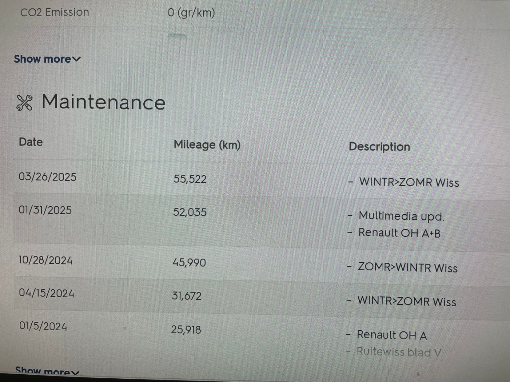 Hoofdafbeelding Renault Mégane