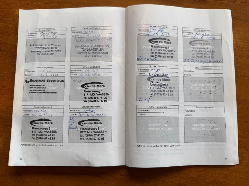 Hoofdafbeelding Toyota Verso