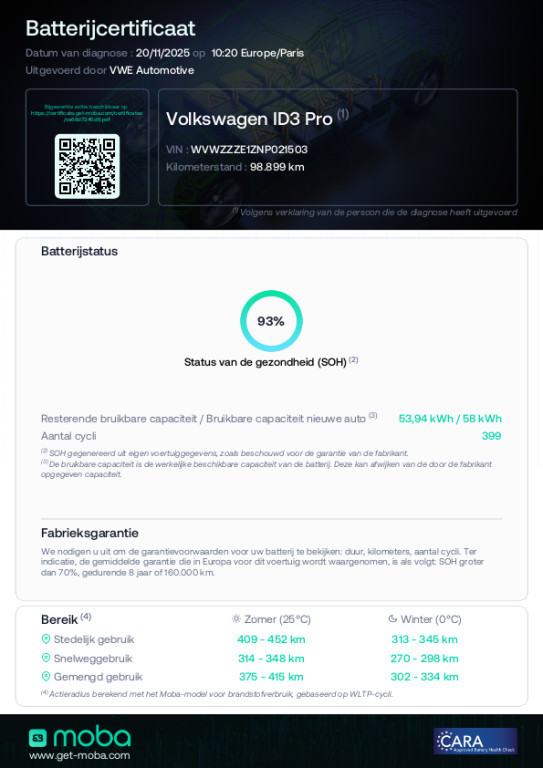 Hoofdafbeelding Volkswagen ID.3