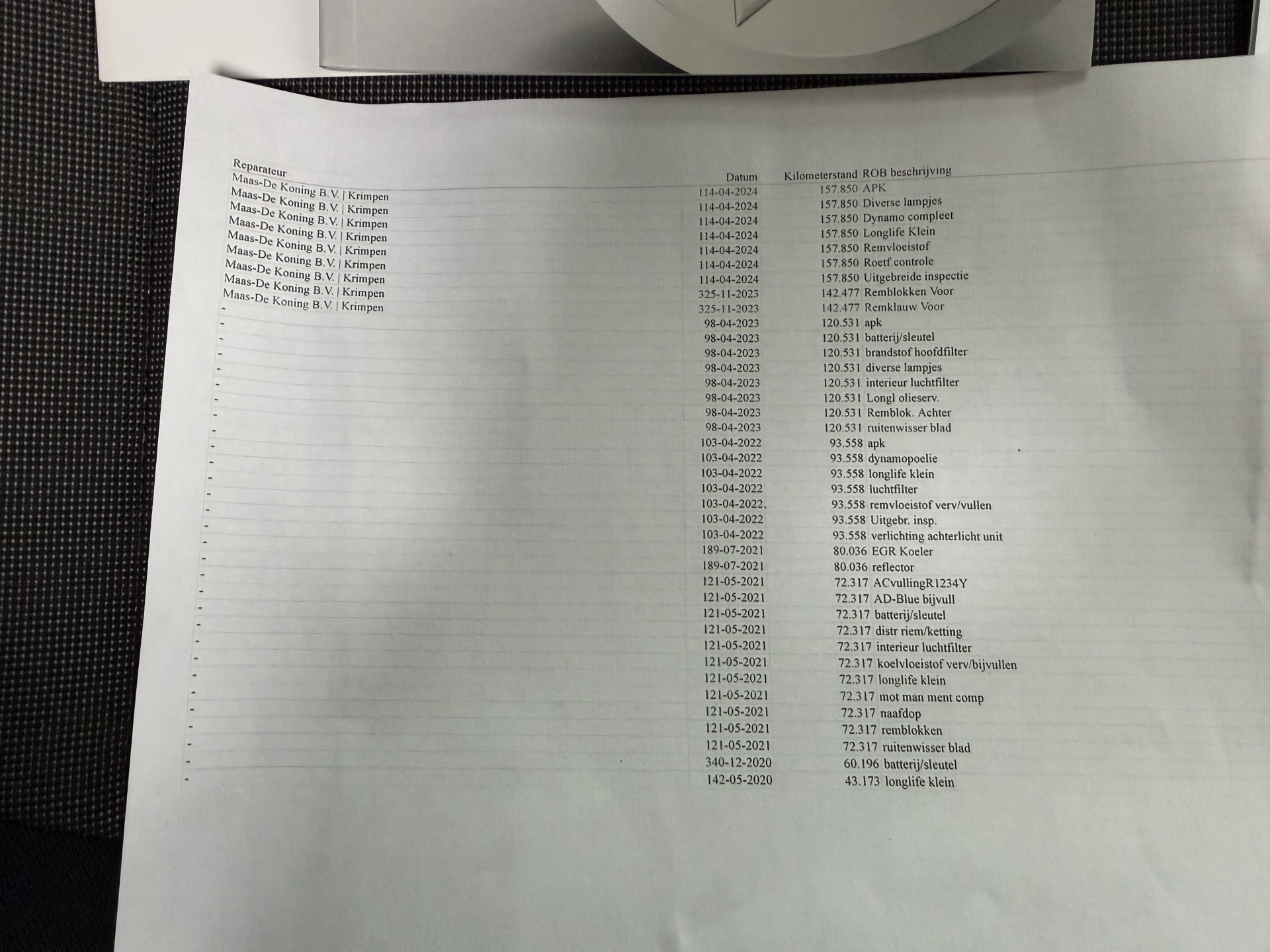 Hoofdafbeelding Volkswagen Crafter