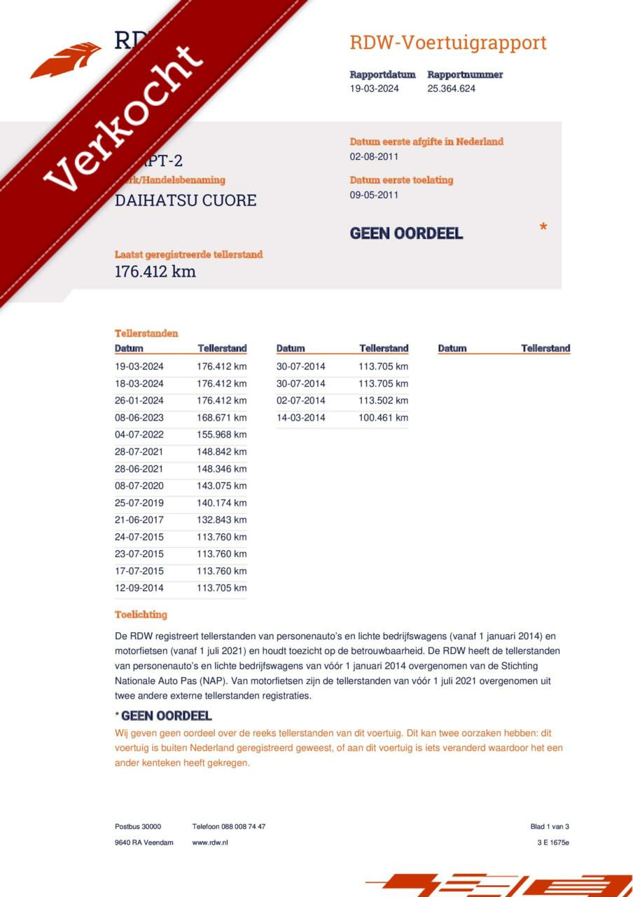 Hoofdafbeelding Daihatsu Cuore