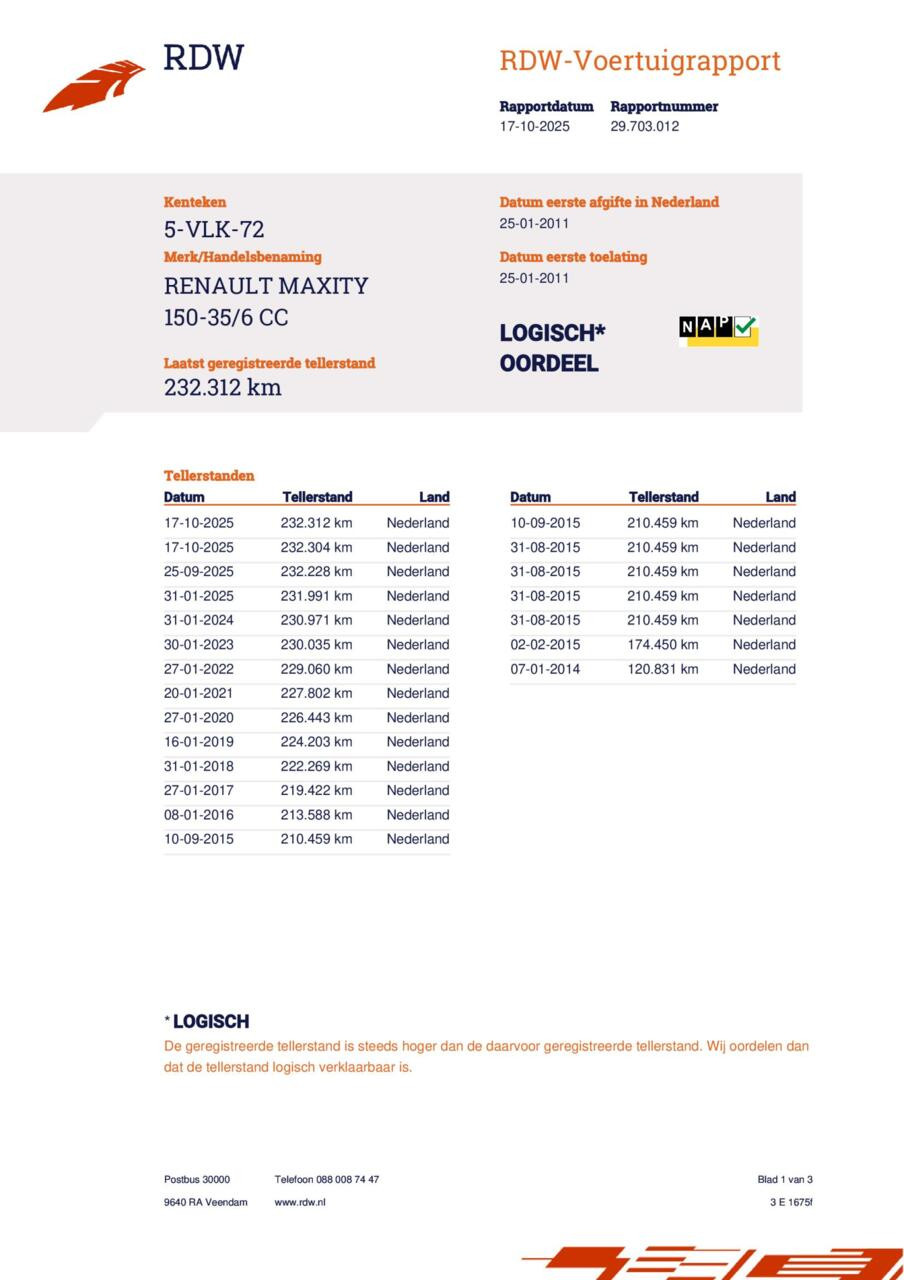 Hoofdafbeelding Renault Maxity