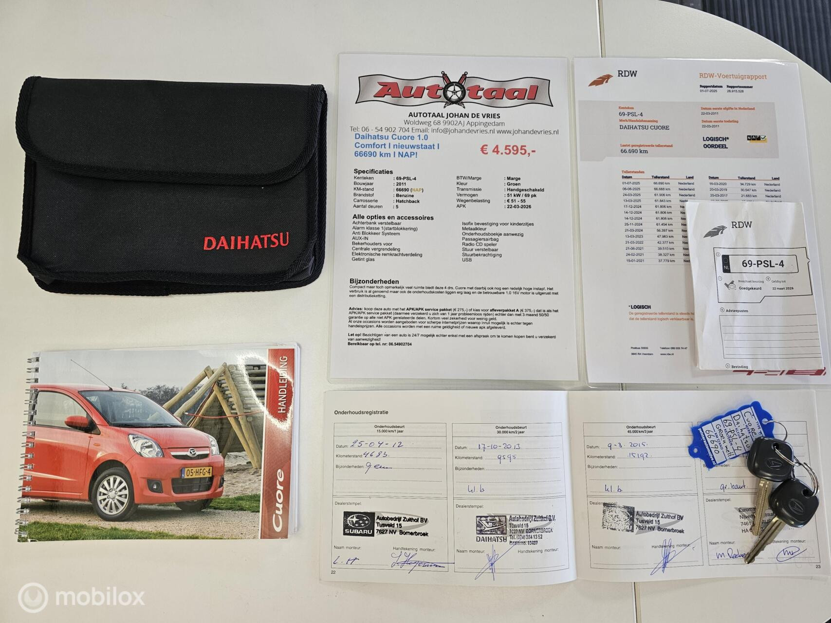 Hoofdafbeelding Daihatsu Cuore