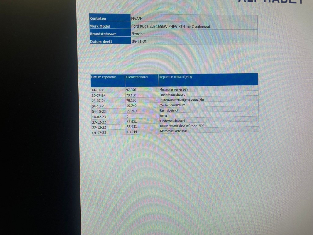 Hoofdafbeelding Ford Kuga