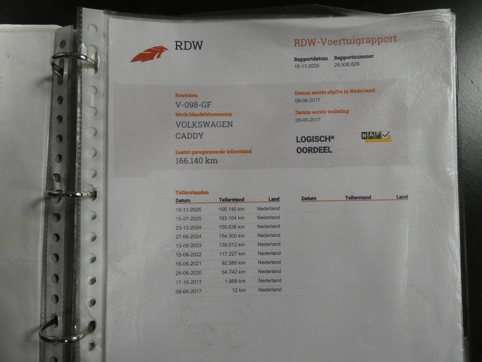 Hoofdafbeelding Volkswagen Caddy