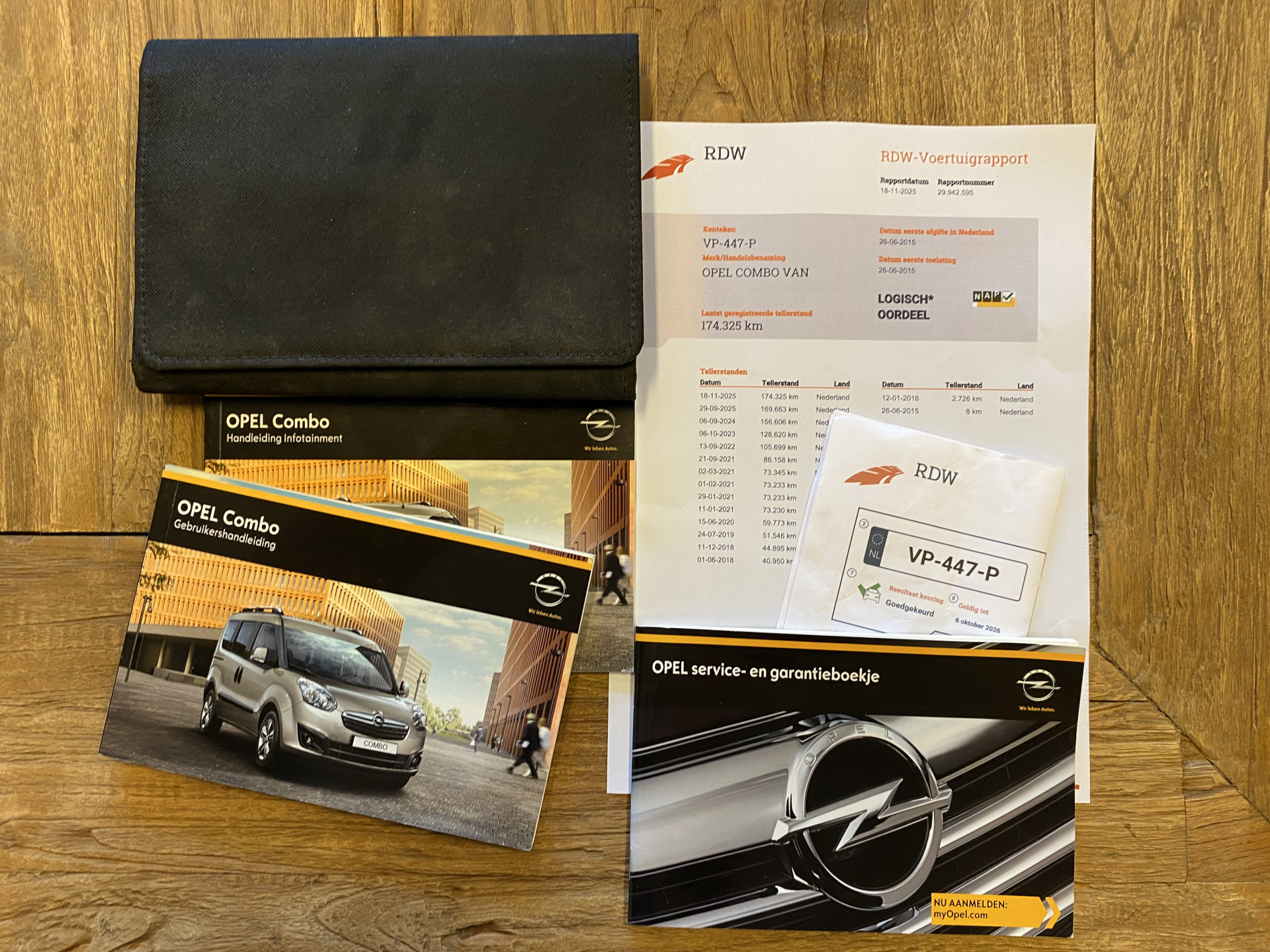 Hoofdafbeelding Opel Combo