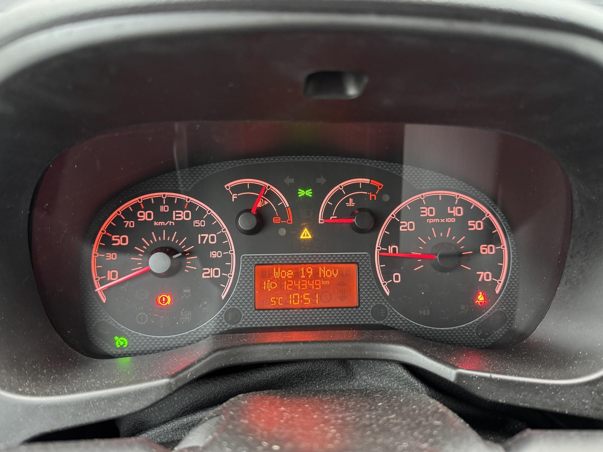 Hoofdafbeelding Peugeot Bipper