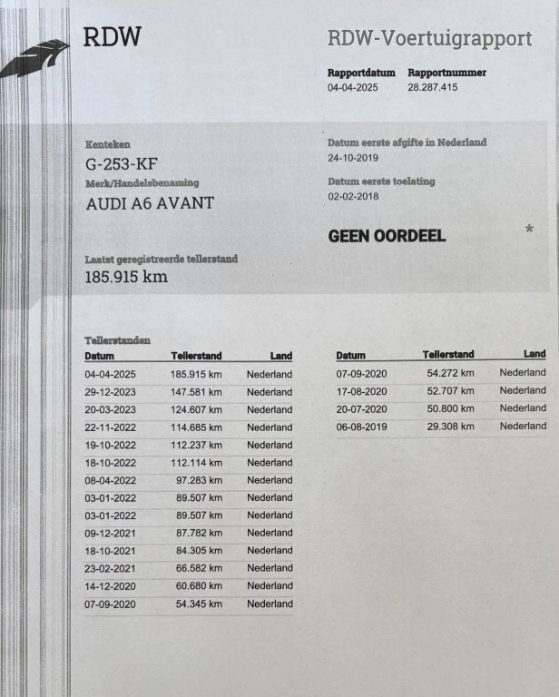 Hoofdafbeelding Audi A6