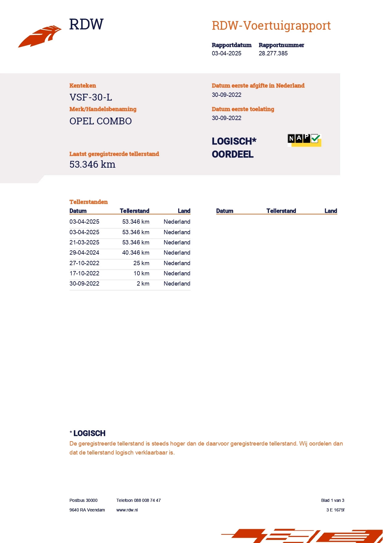 Hoofdafbeelding Opel Combo