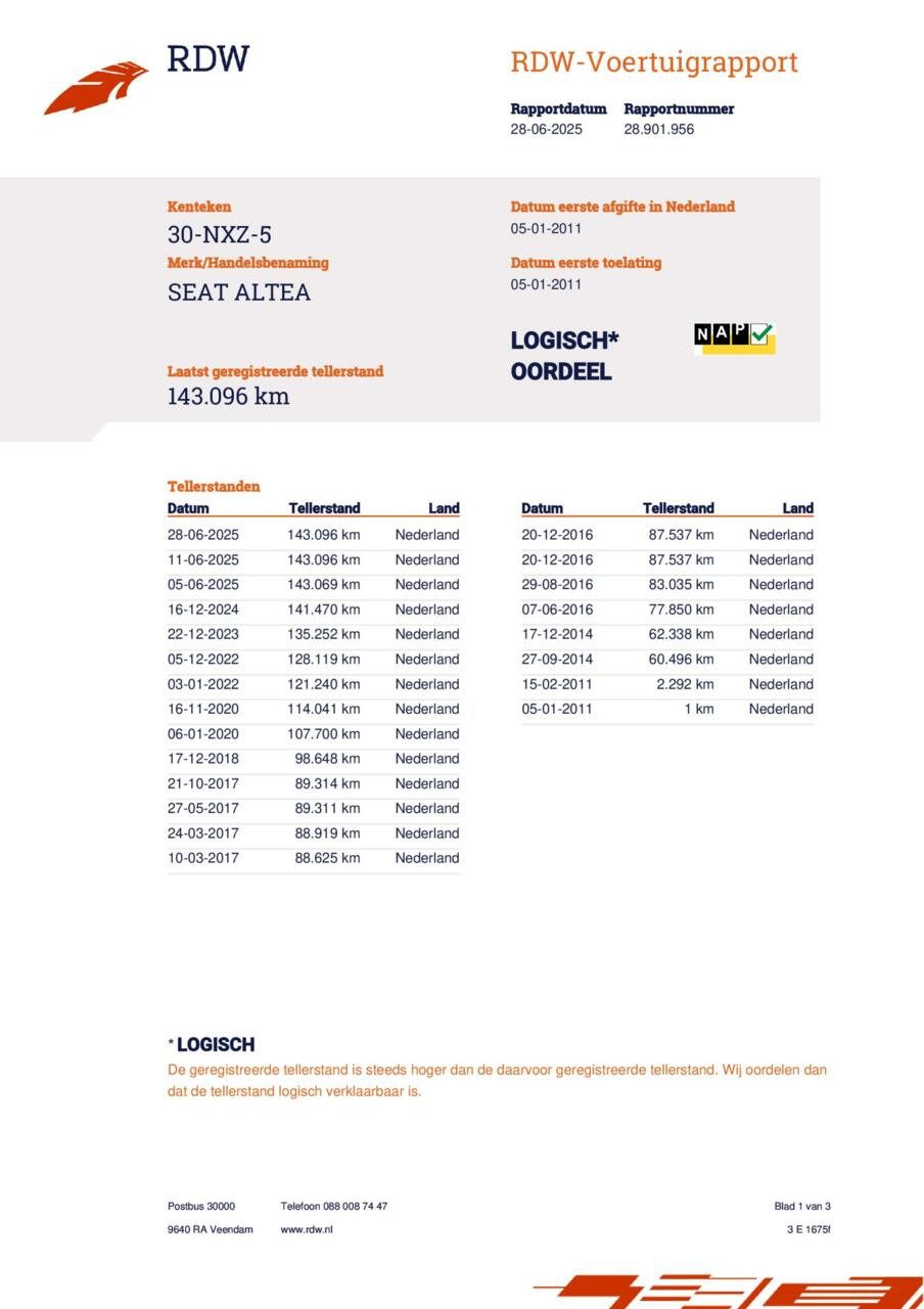 Hoofdafbeelding SEAT Altea