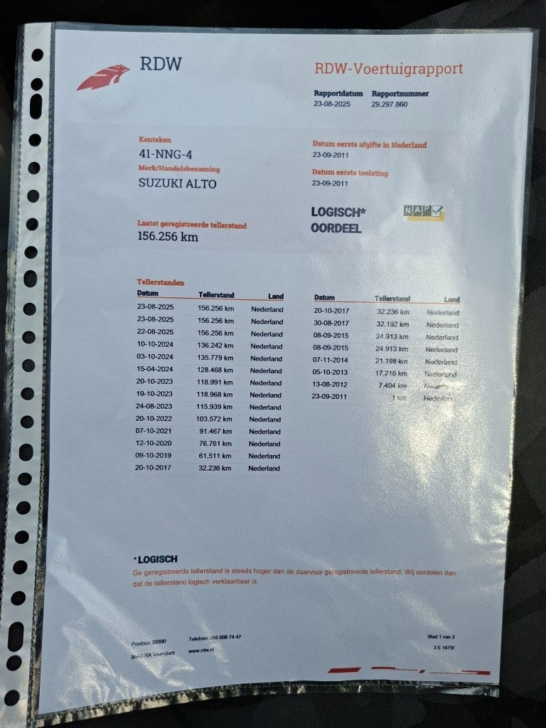 Hoofdafbeelding Suzuki Alto